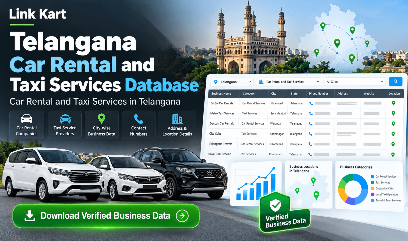 Car Rental and Taxi Services in Telangana