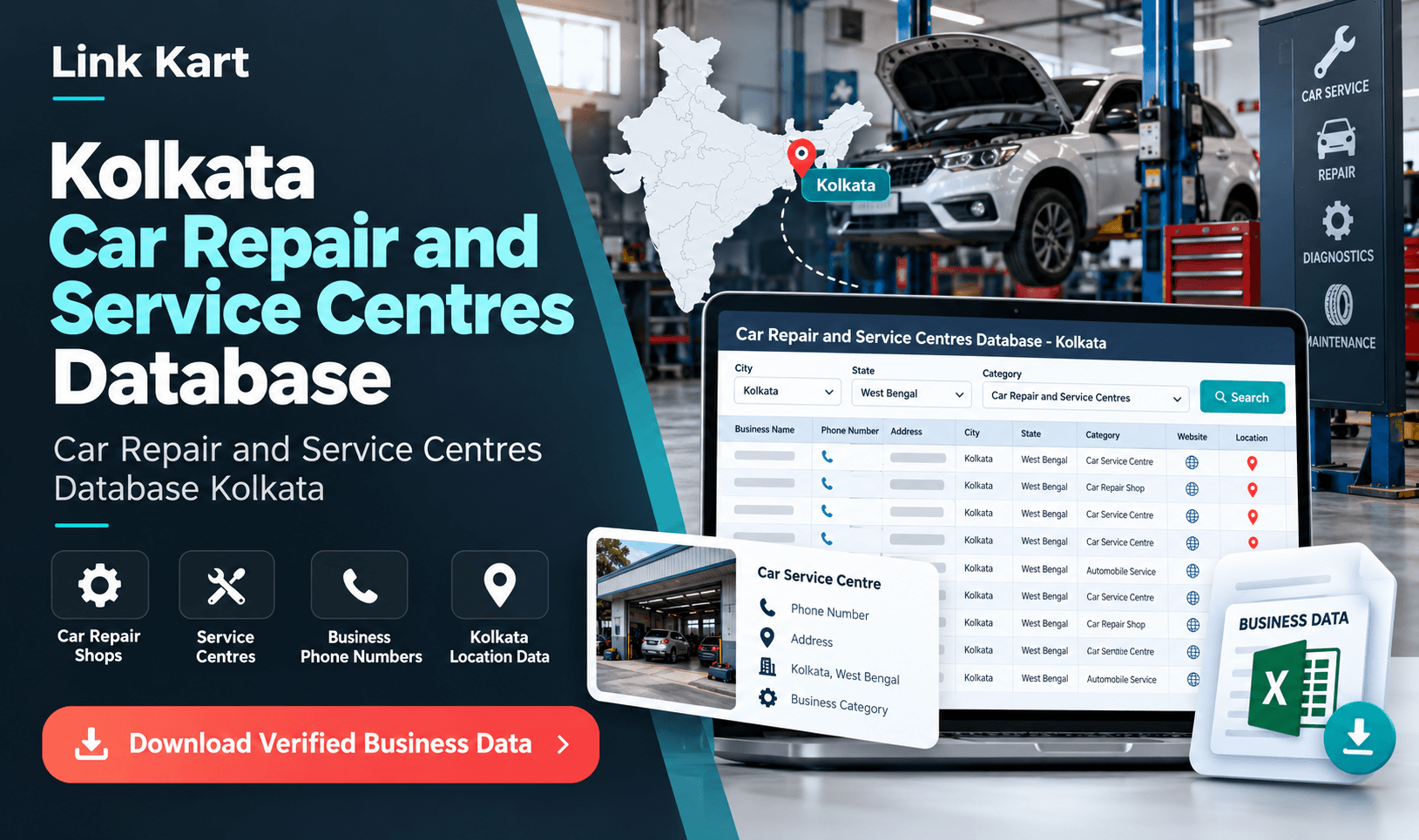 Car Repair and Service Centres in Kolkata