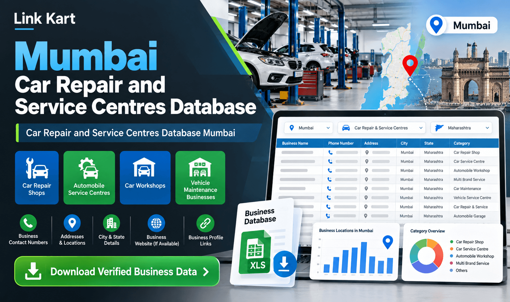 Car Repair and Service Centres in Mumbai