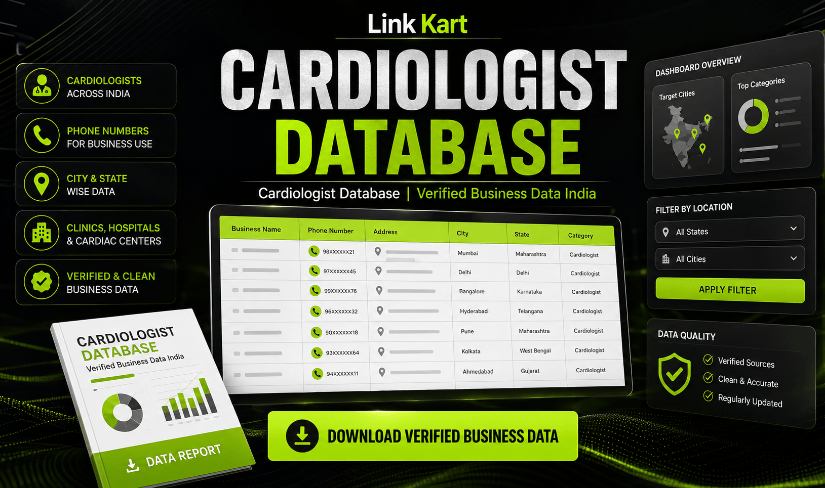 Cardiologist Database | Verified Business Data India