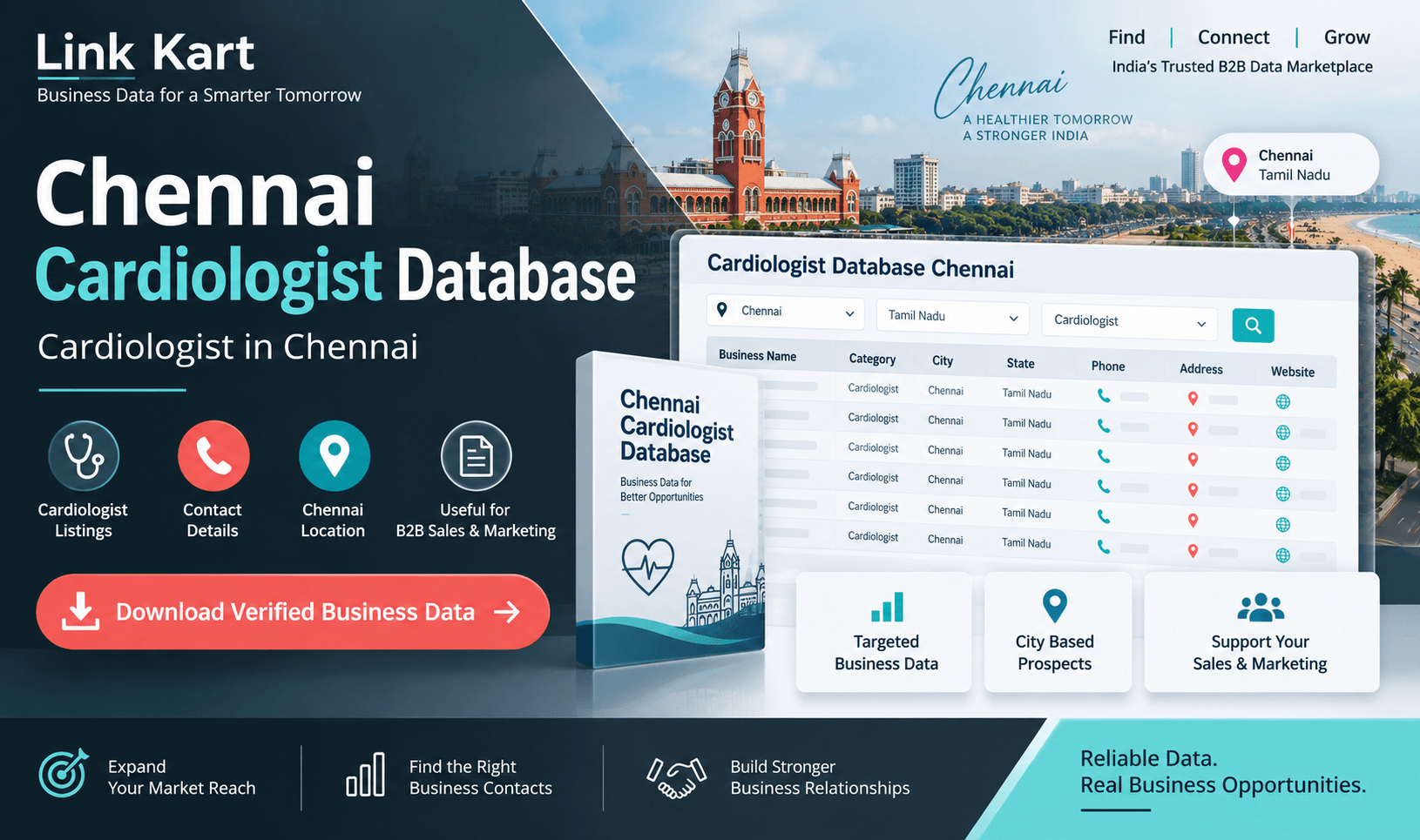 Cardiologist in Chennai