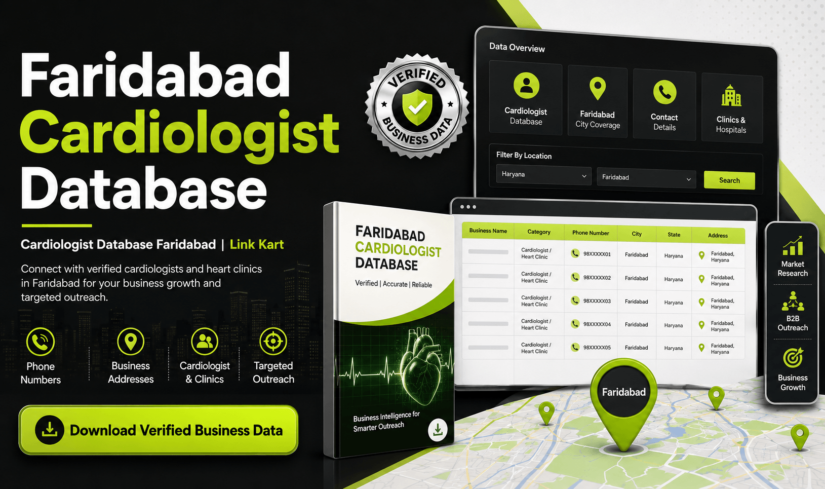 Cardiologist Database Faridabad | Link Kart