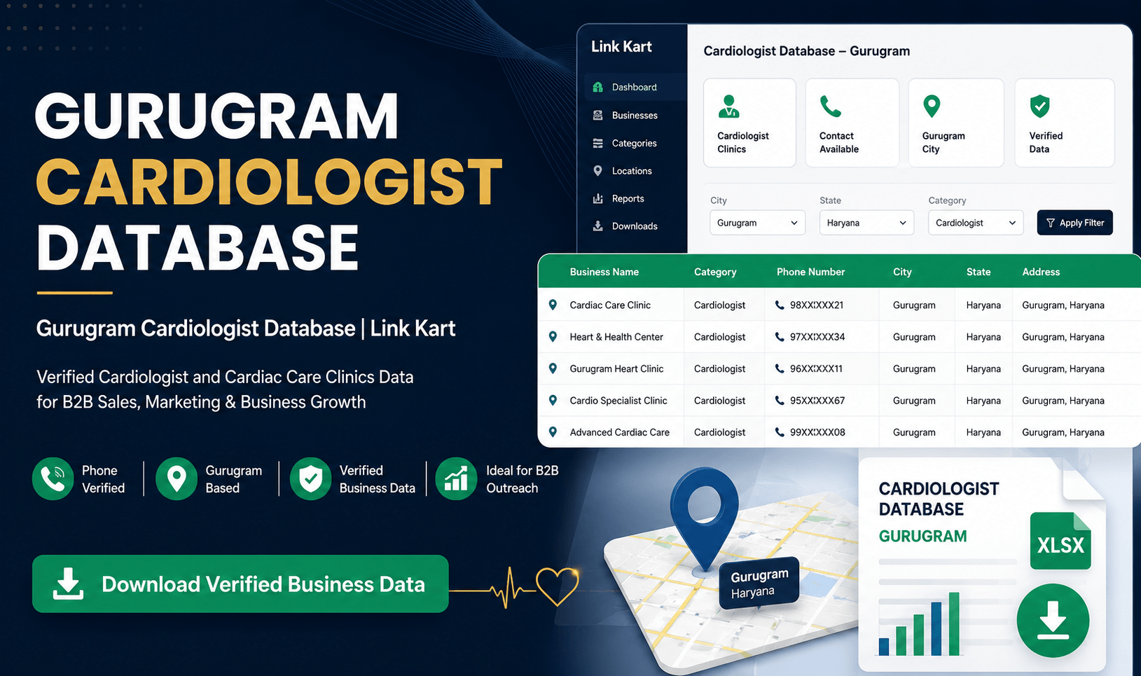 Gurugram Cardiologist Database | Link Kart