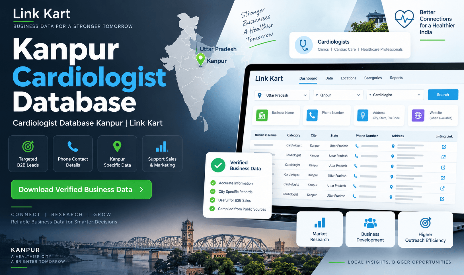 Cardiologist in Kanpur