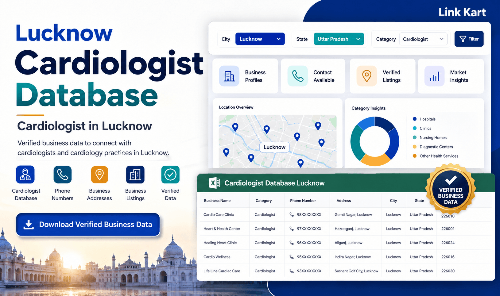 Cardiologist in Lucknow