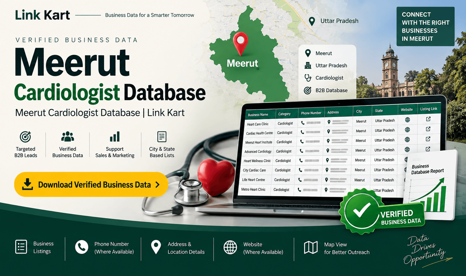 Cardiologist in Meerut