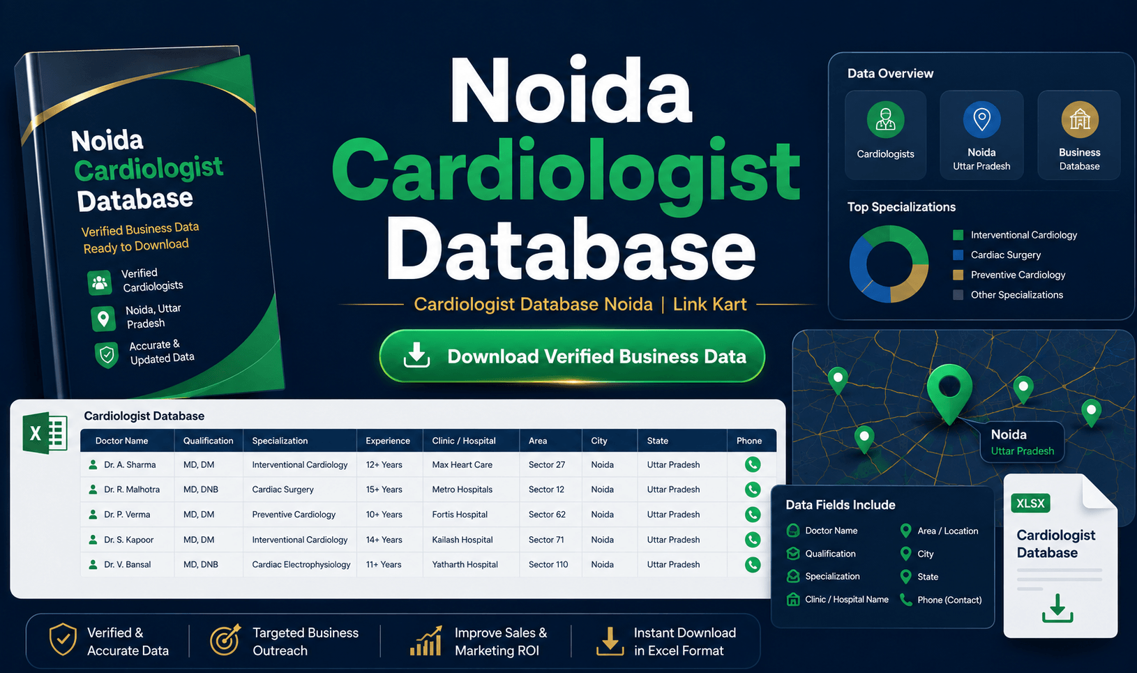 Cardiologist Database Noida | Link Kart