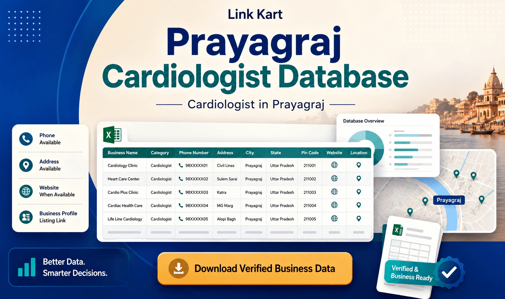 Cardiologist in Prayagraj