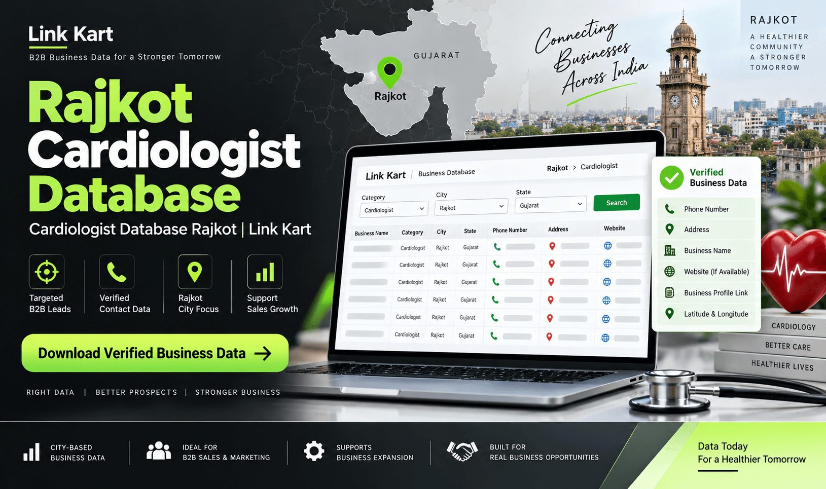 Cardiologist in Rajkot