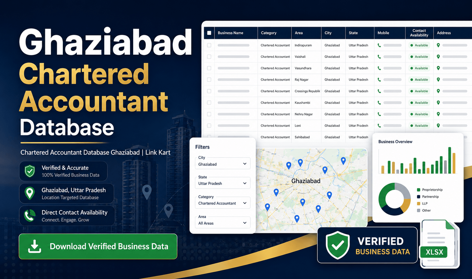 Chartered Accountant Database Ghaziabad | Link Kart