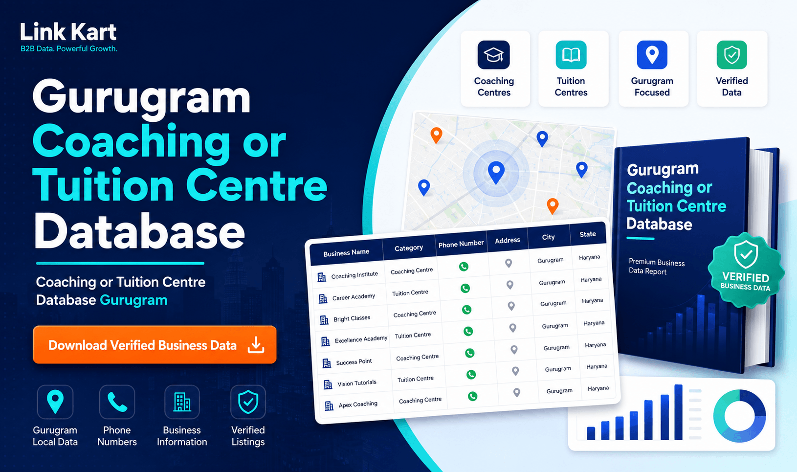 Coaching or Tuition Centre Database Gurugram