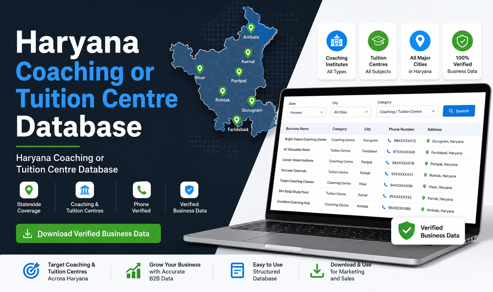 Haryana Coaching or Tuition Centre Database
