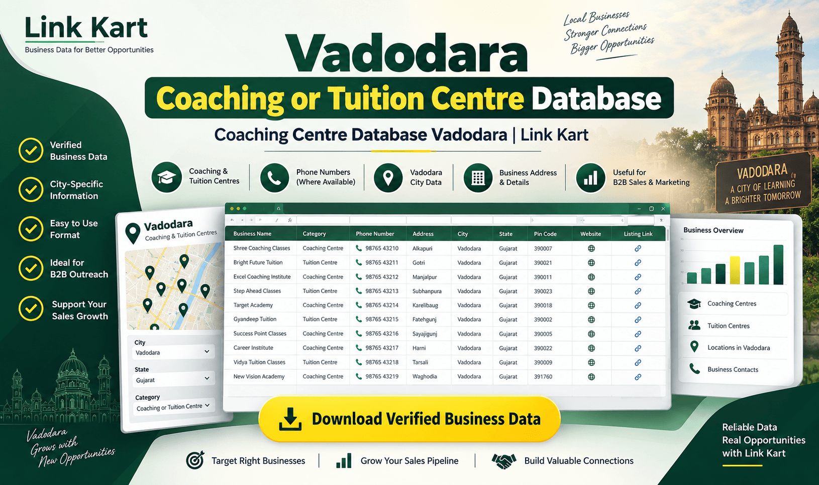 Coaching or Tuition Centre in Vadodara