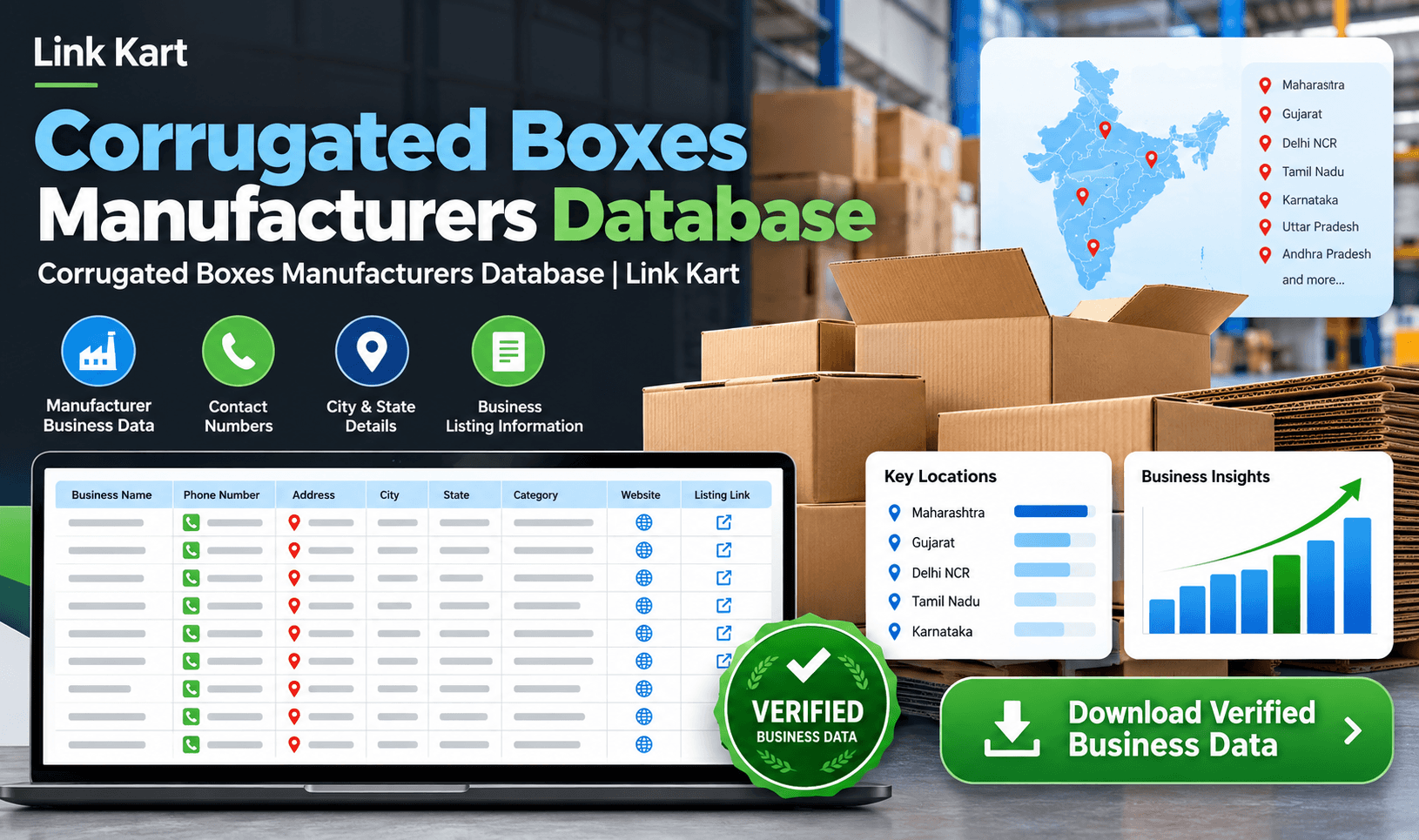 Corrugated Boxes Manufacturers Database | Link Kart