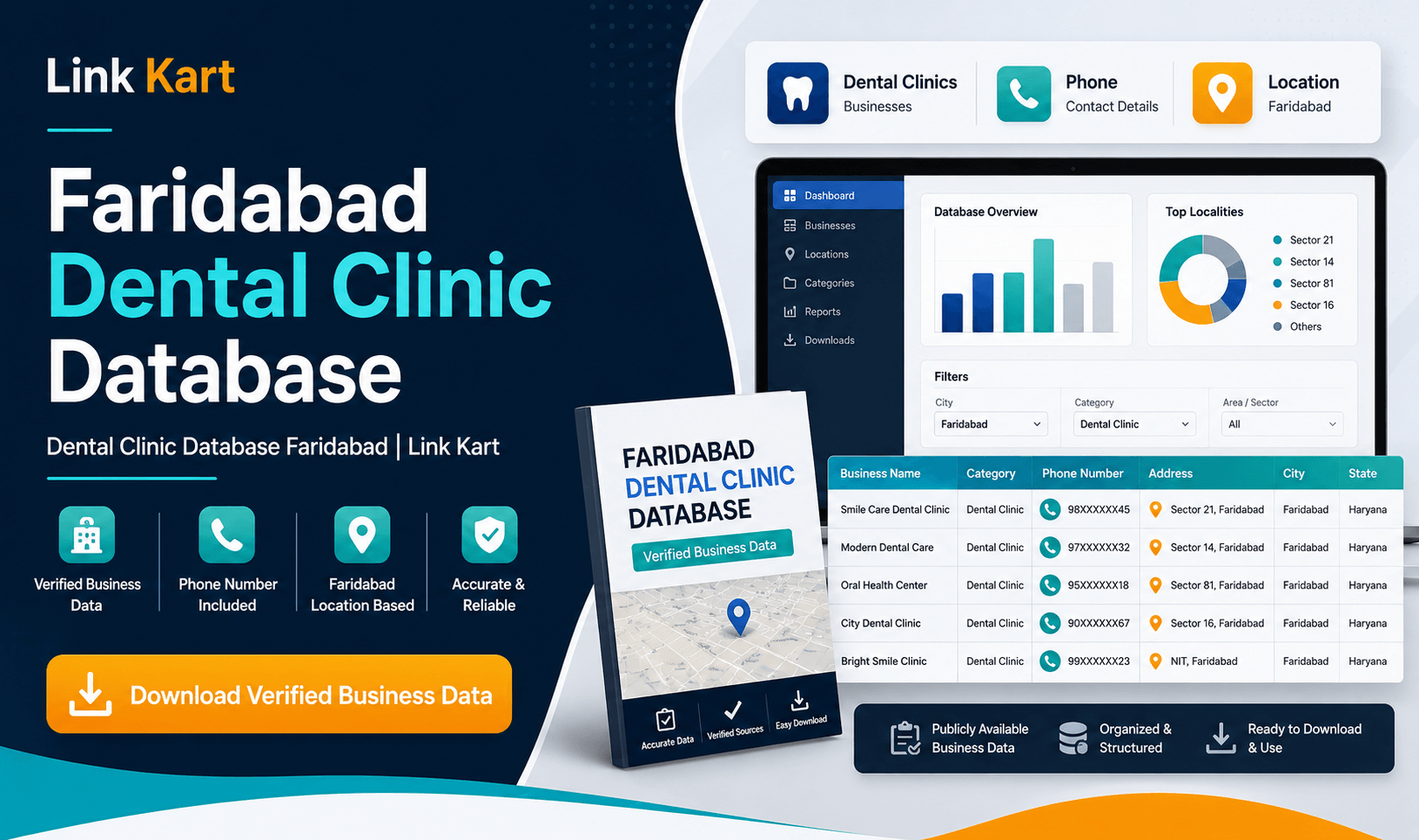 Dental Clinic Database Faridabad | Link Kart