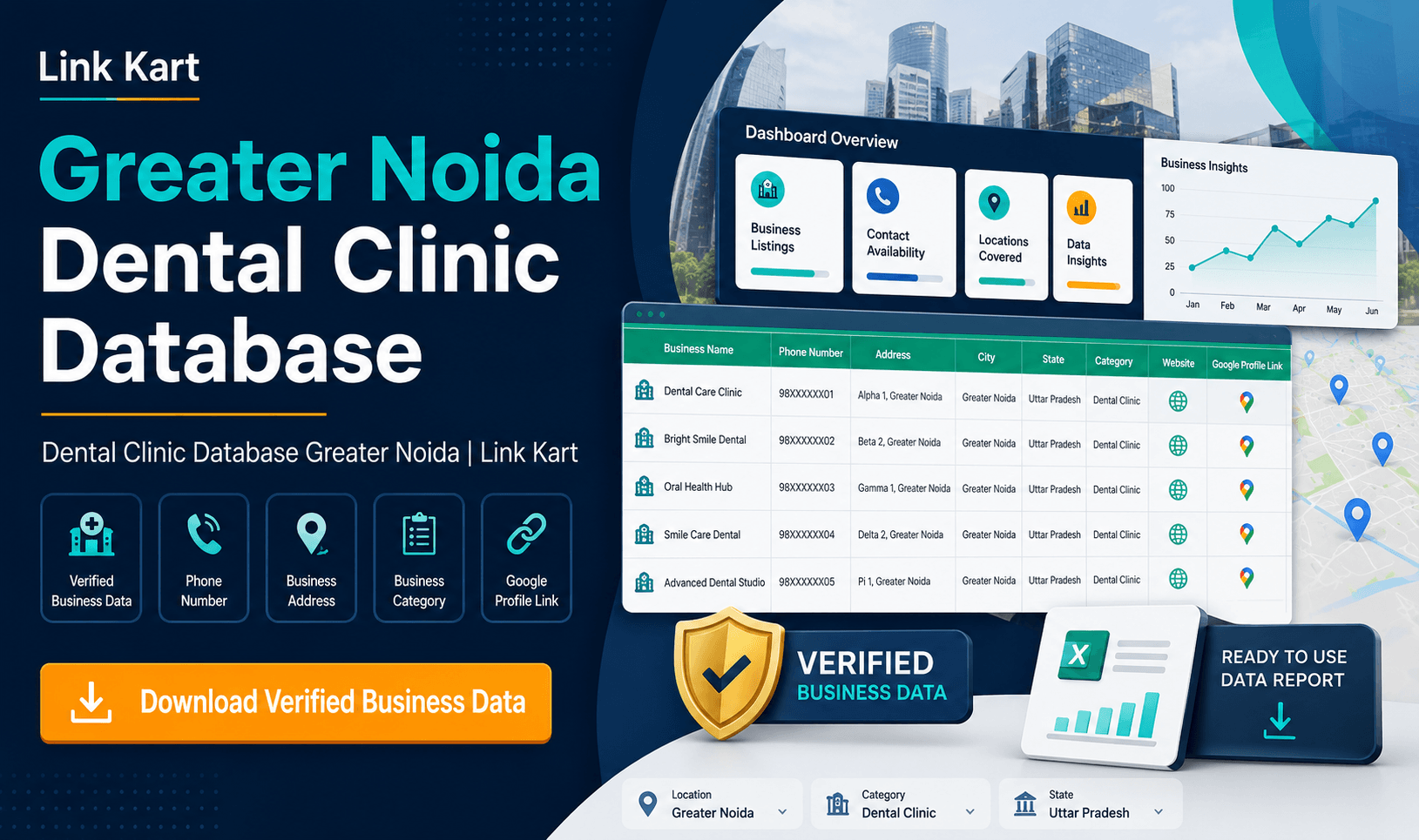 Dental Clinic Database Greater Noida | Link Kart