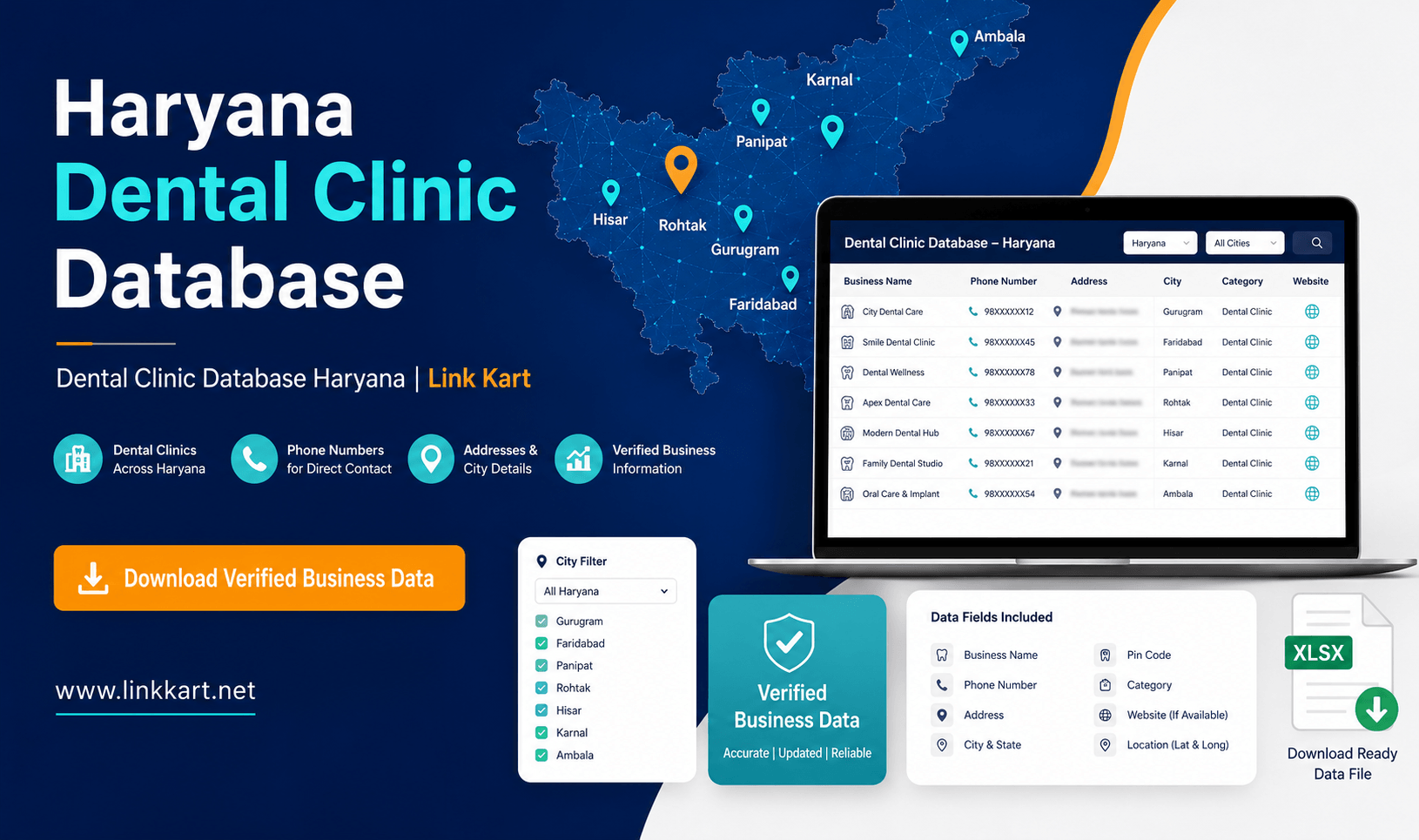 Dental Clinic Database Haryana | Link Kart