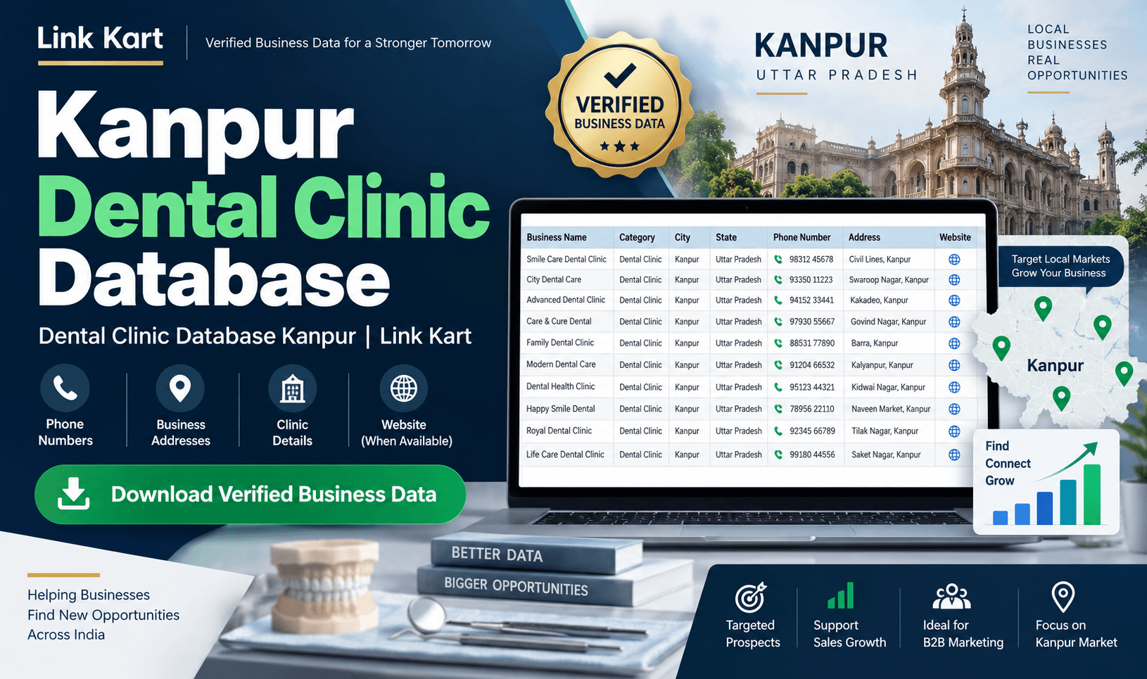 Dental Clinic in Kanpur
