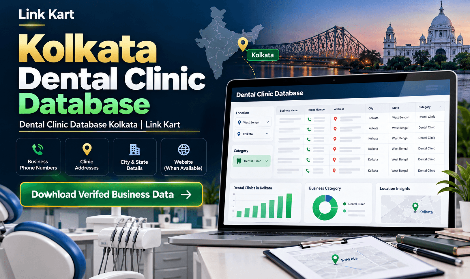 Dental Clinic in Kolkata