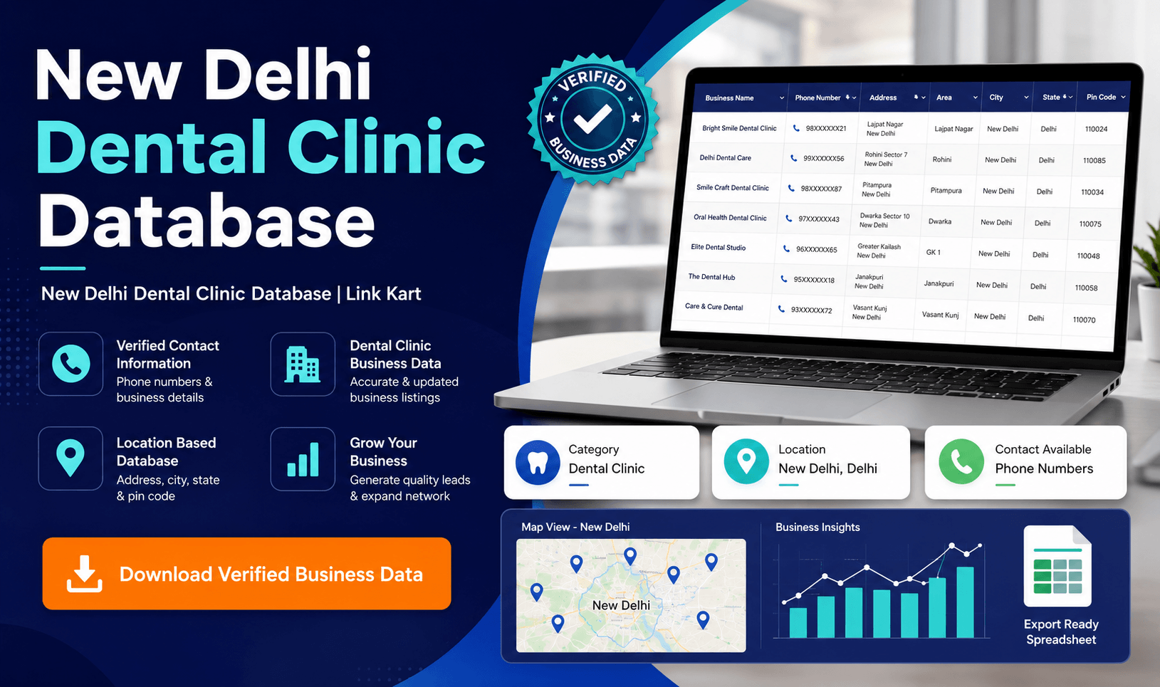 New Delhi Dental Clinic Database | Link Kart
