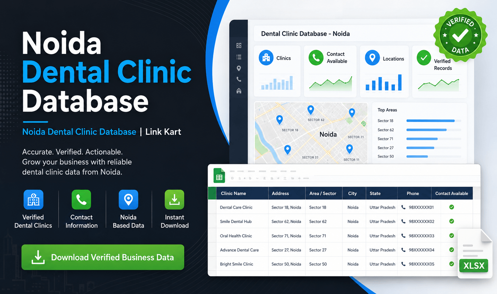 Noida Dental Clinic Database | Link Kart