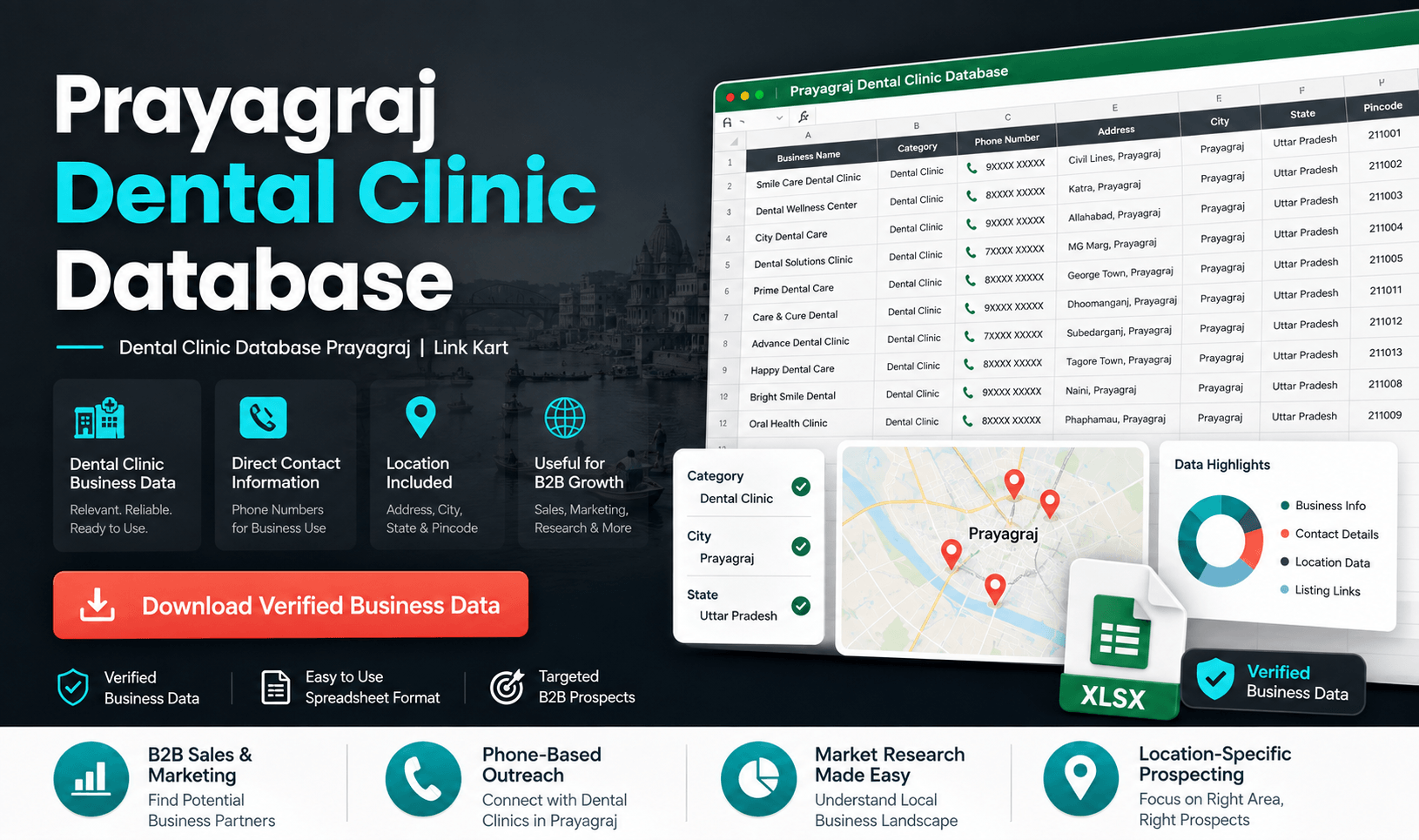 Dental Clinic in Prayagraj