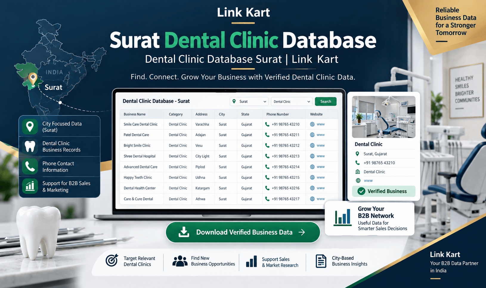 Dental Clinic in Surat