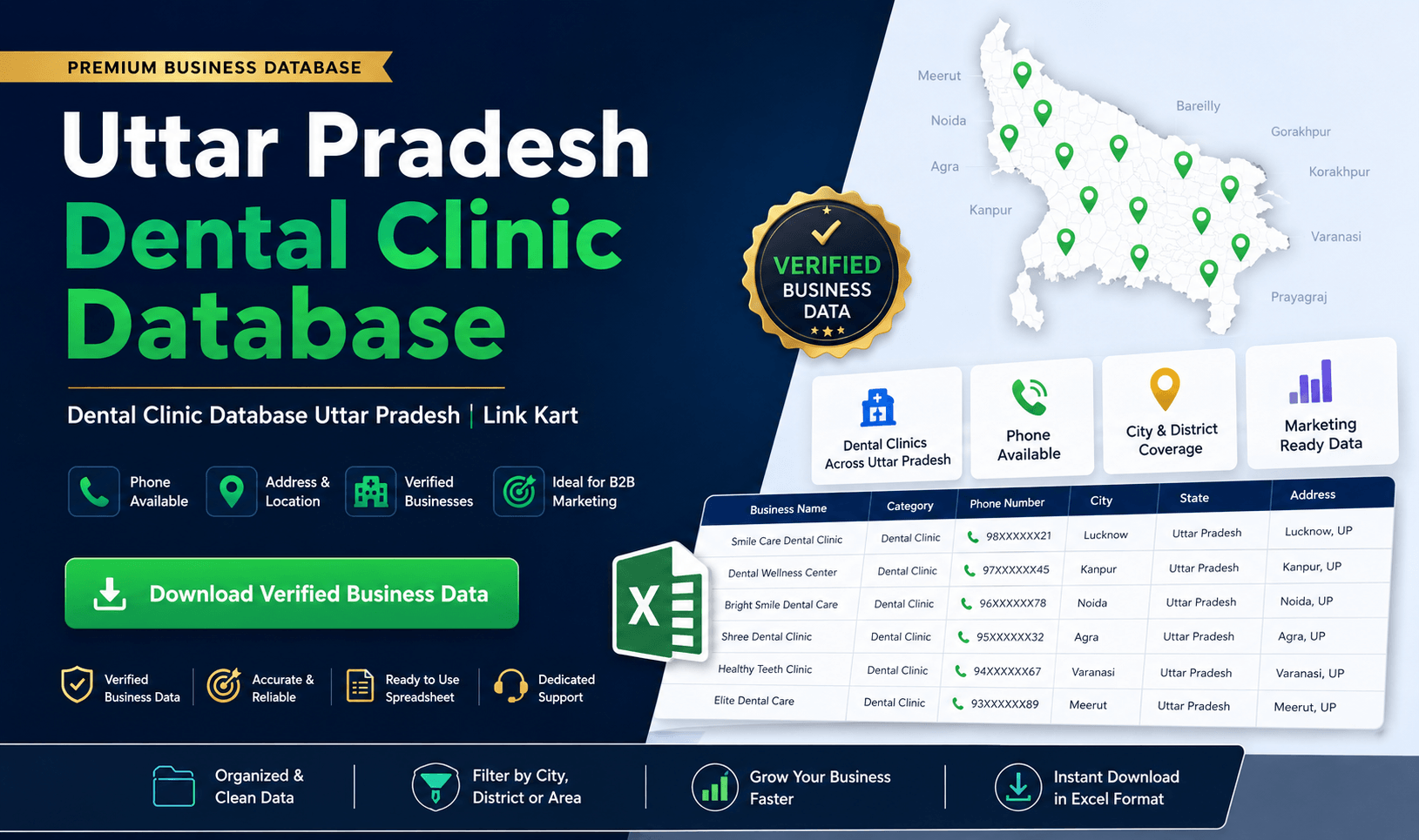 Dental Clinic Database Uttar Pradesh | Link Kart