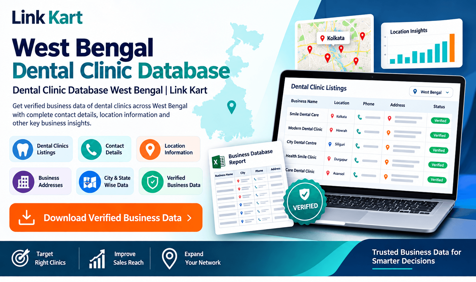 Dental Clinic in West Bengal