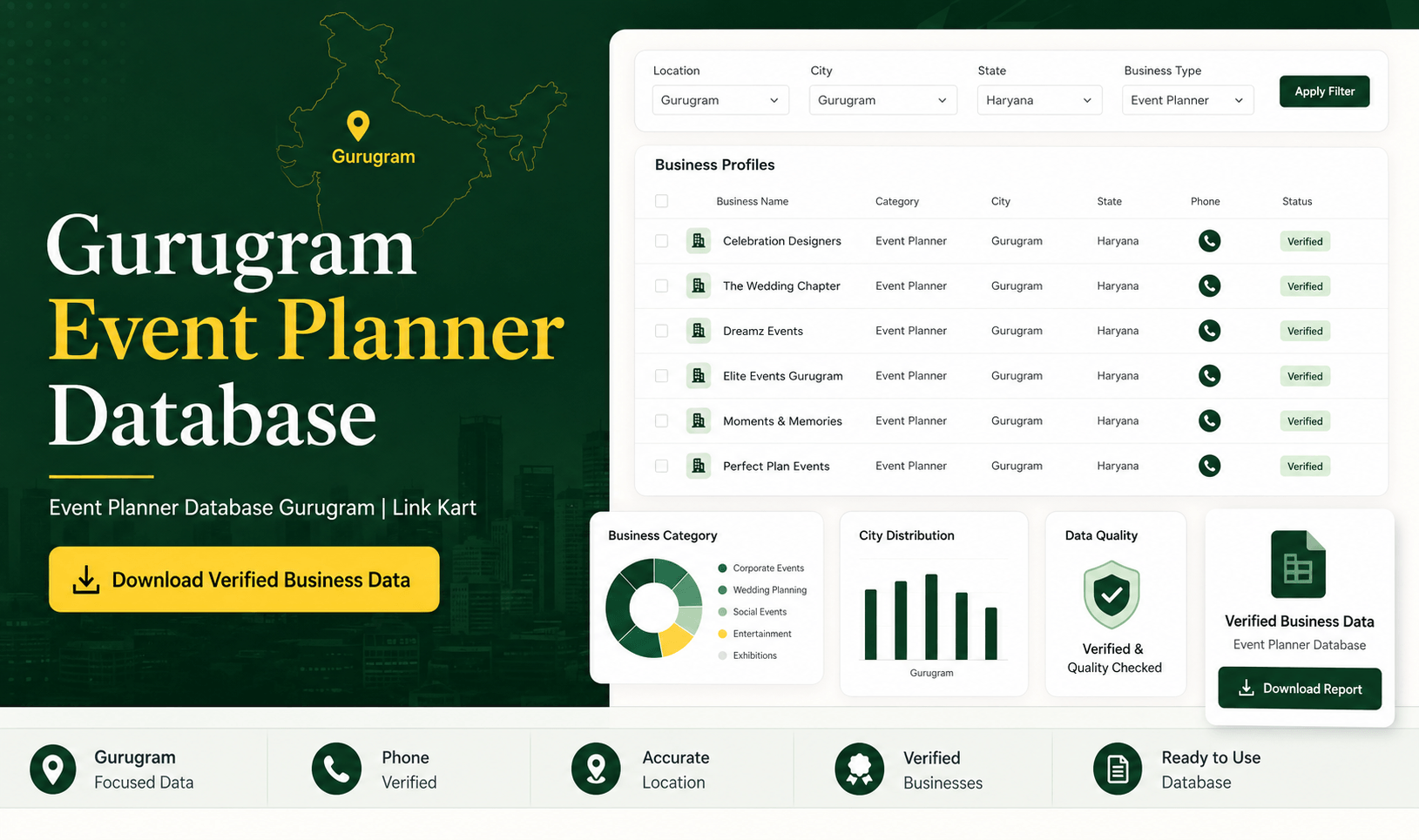 Event Planner Database Gurugram | Link Kart