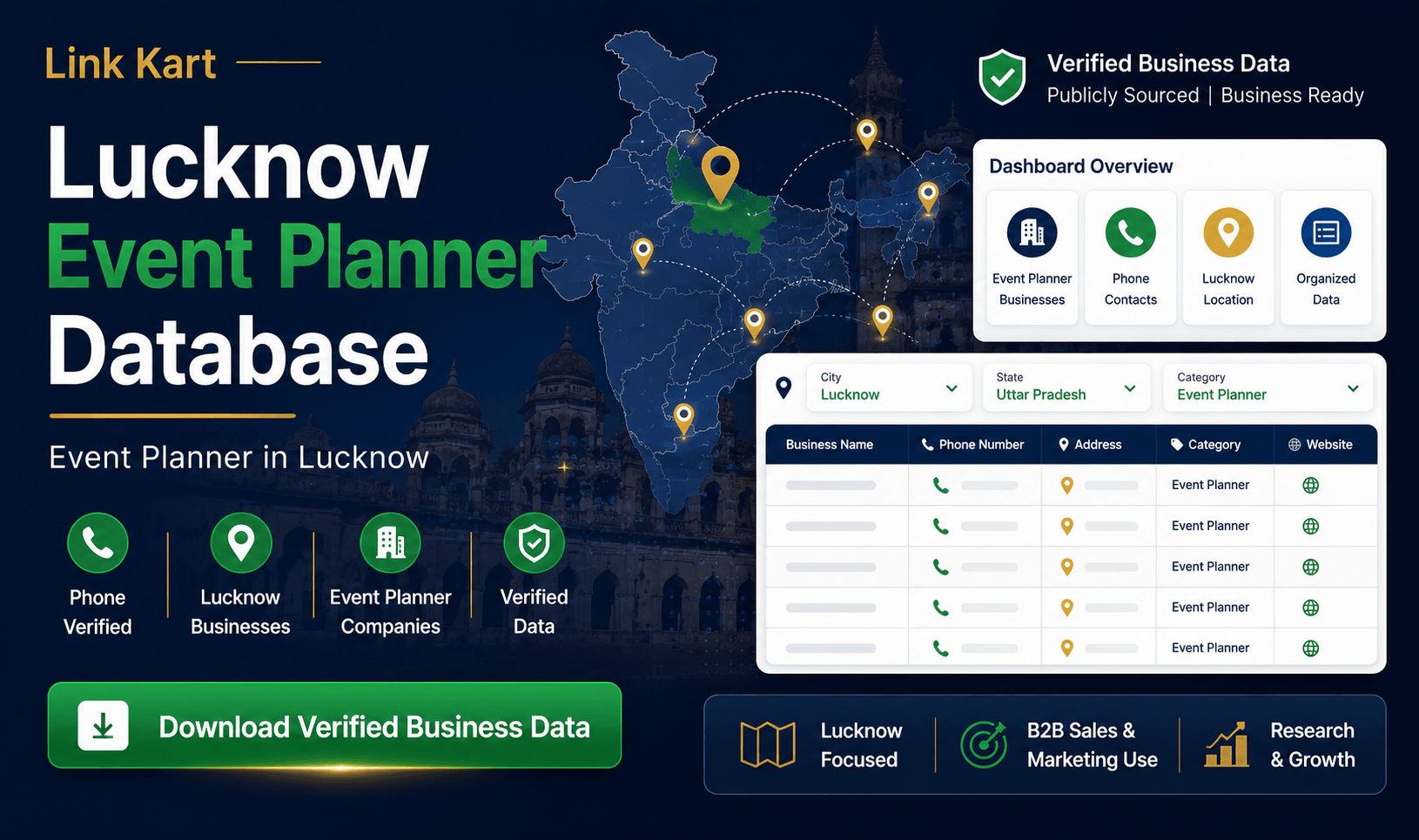 Event Planner in Lucknow