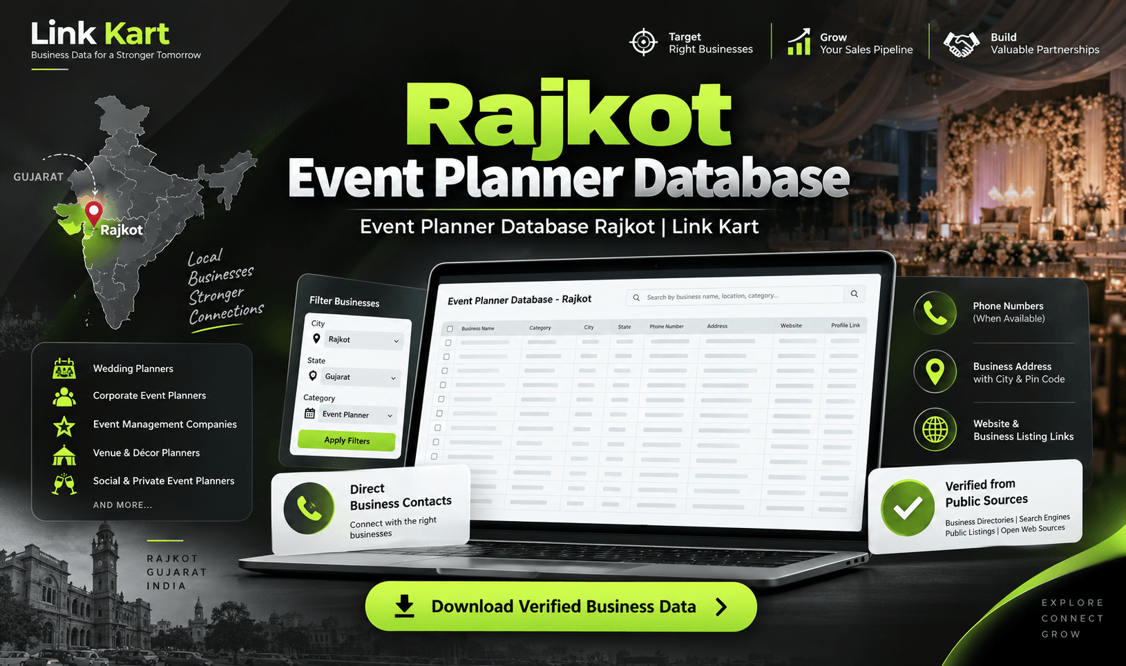 Event Planner in Rajkot