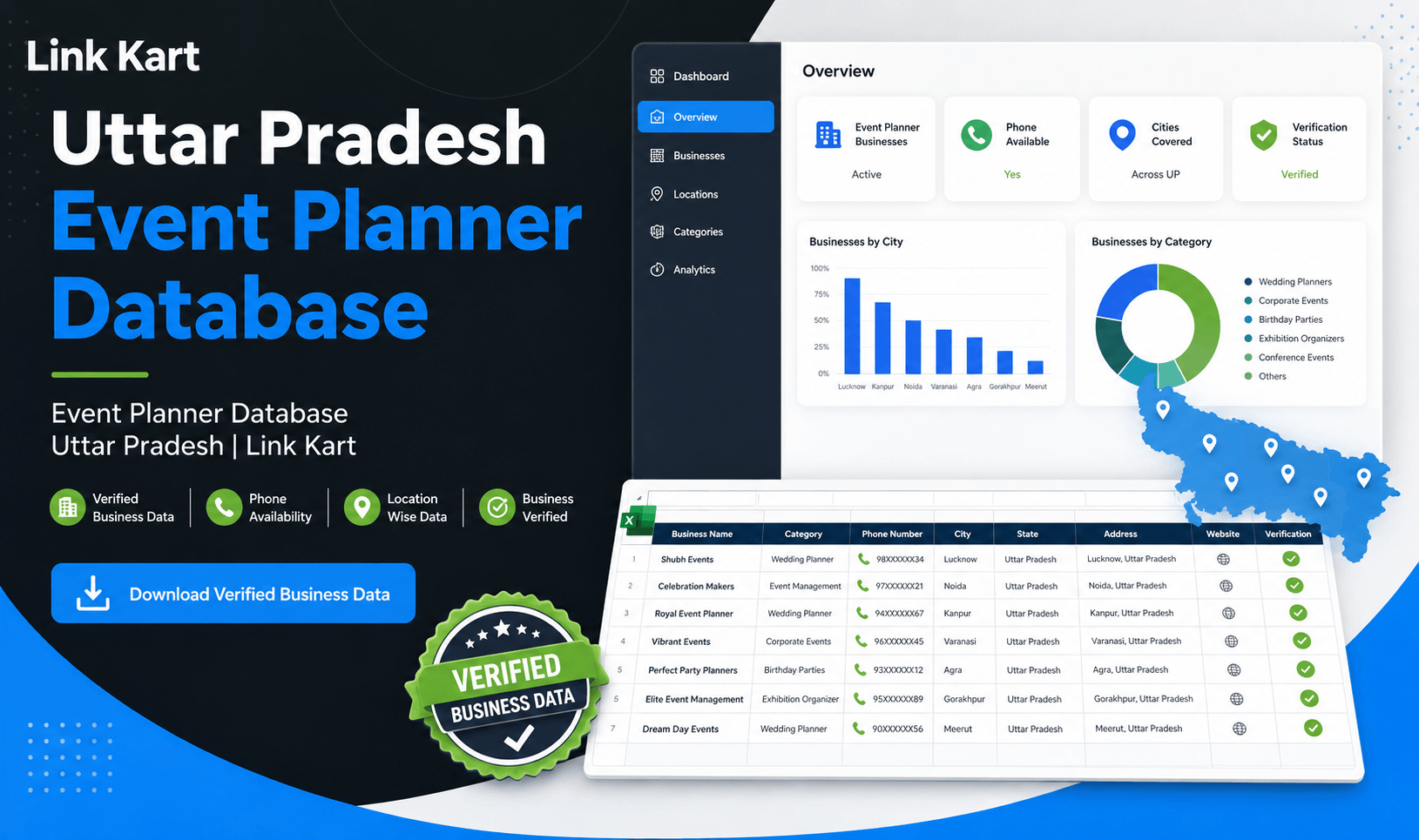 Event Planner Database Uttar Pradesh | Link Kart