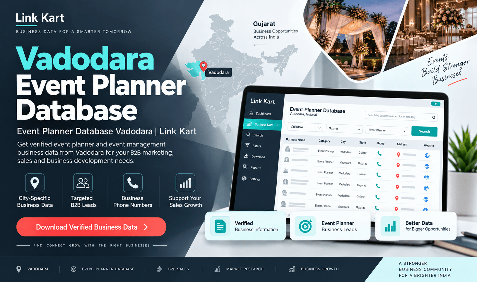 Event Planner in Vadodara