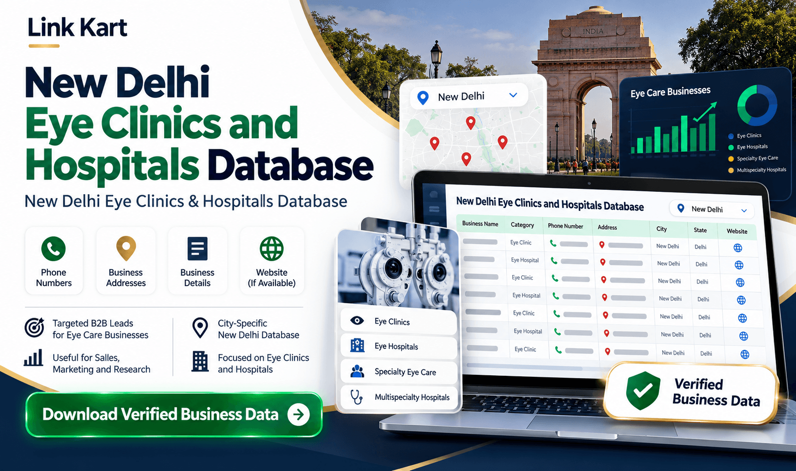 New Delhi Eye Clinics & Hospitals Database