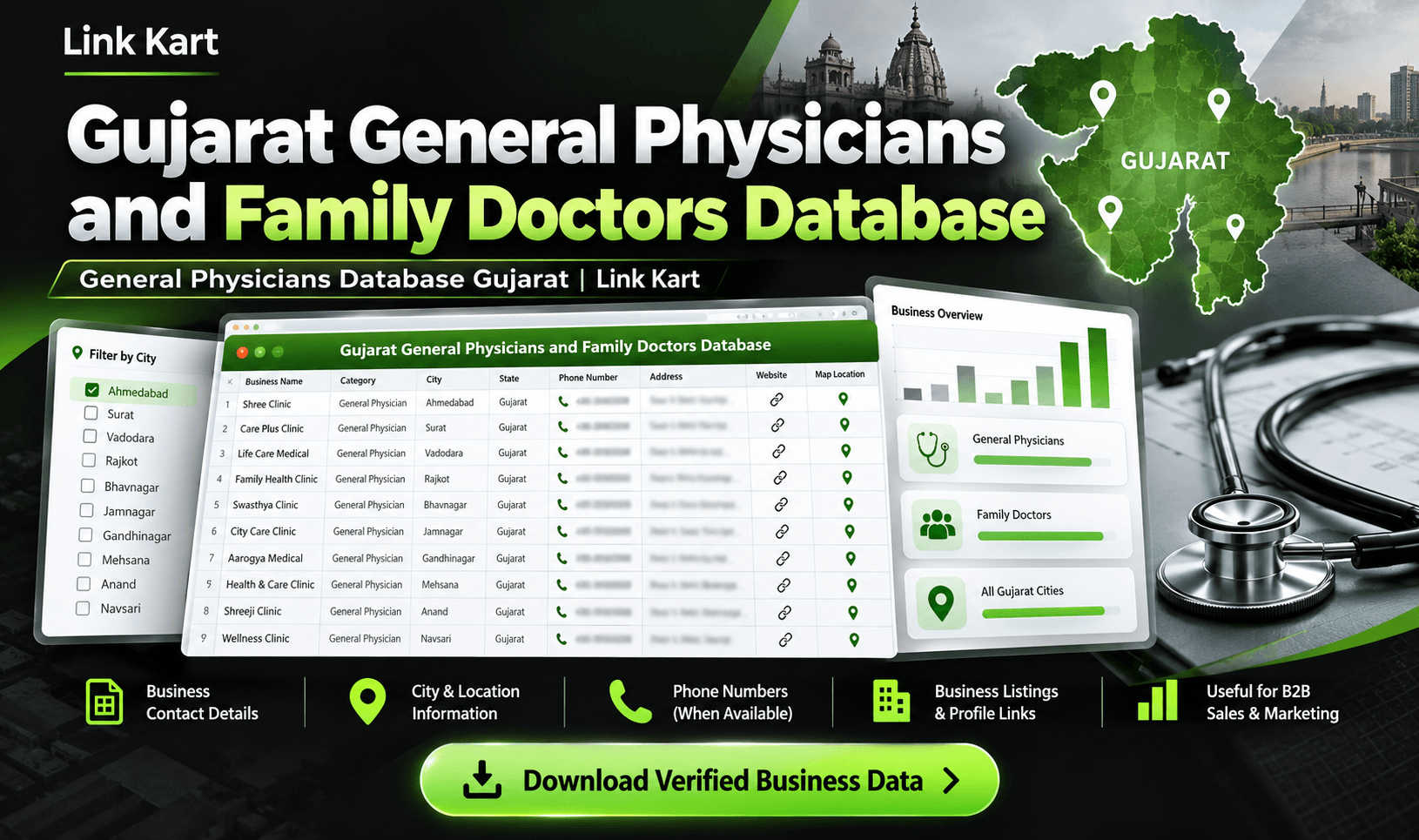 General Physicians Database Gujarat | Link Kart