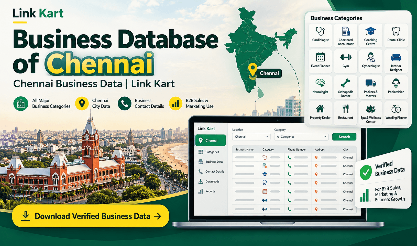 All Business Data in Chennai (57880)