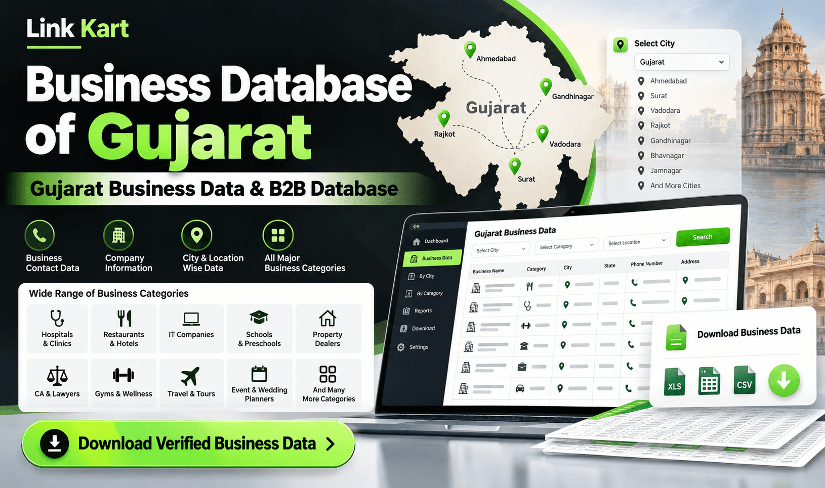 All Business Data in Gujarat