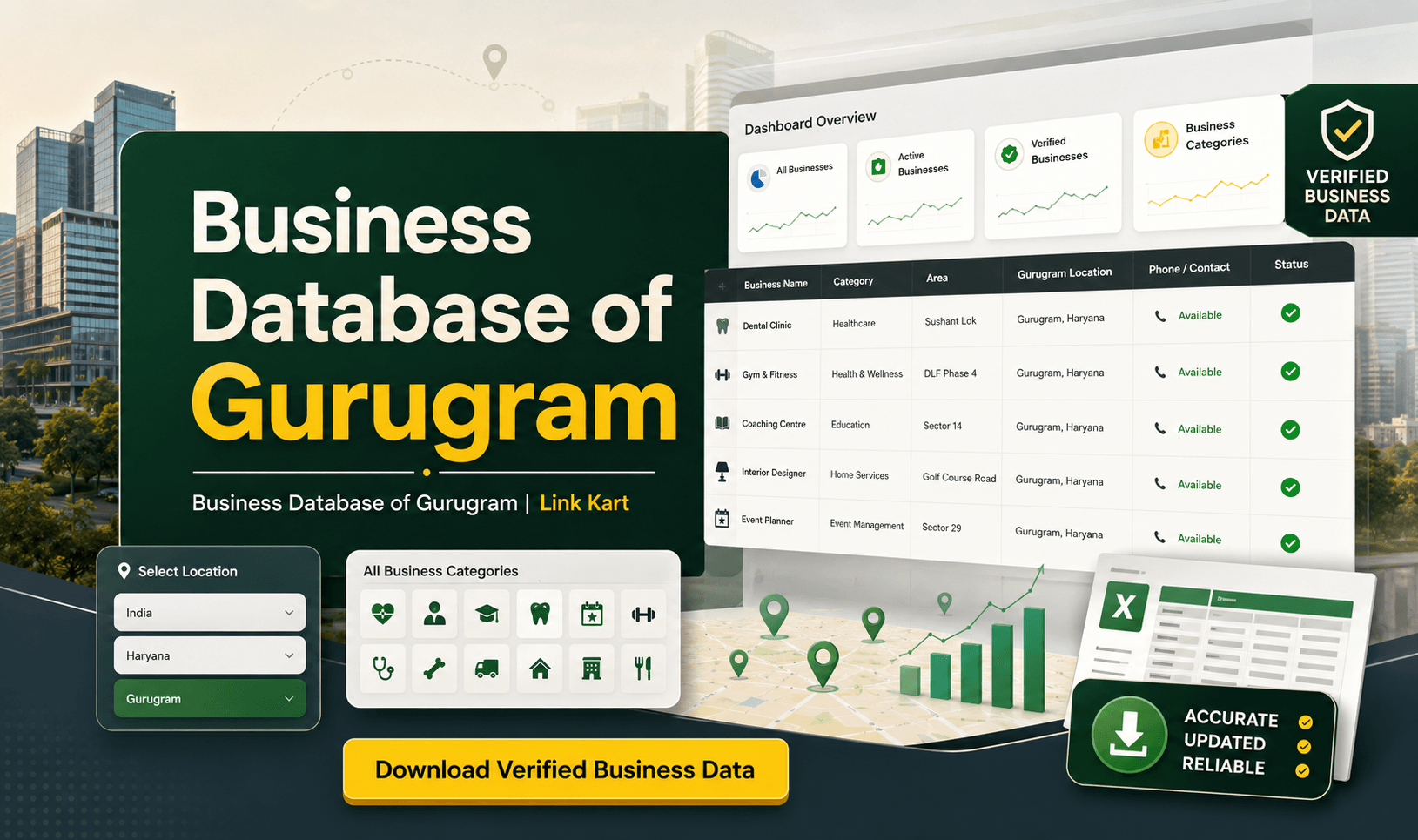 Business Database of Gurugram | Link Kart