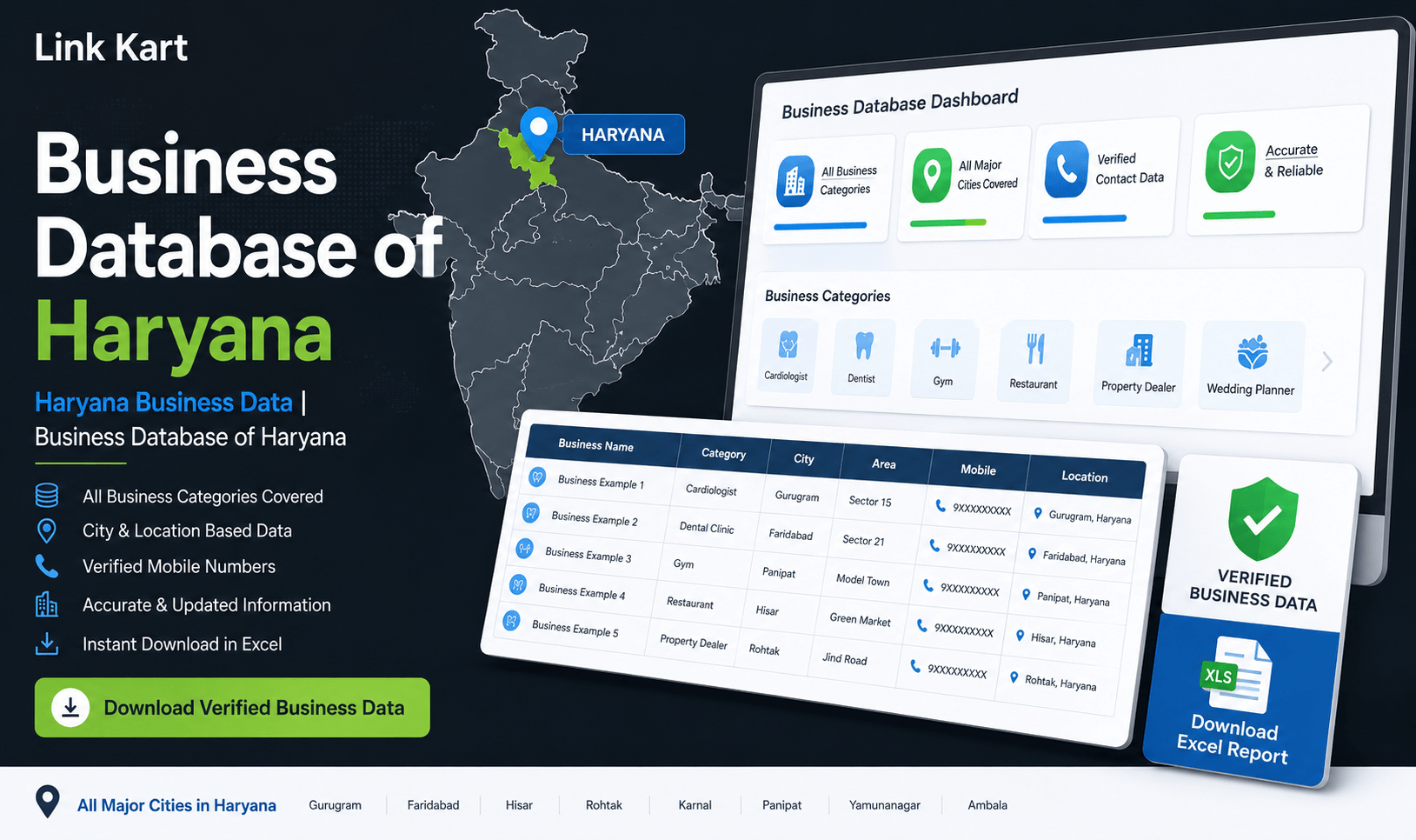 Haryana Business Data | Business Database of Haryana