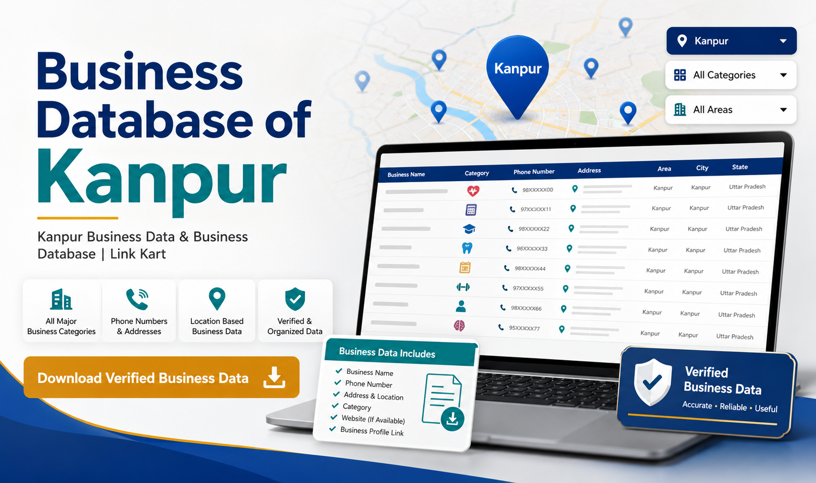 All Business Data in Kanpur (6405)