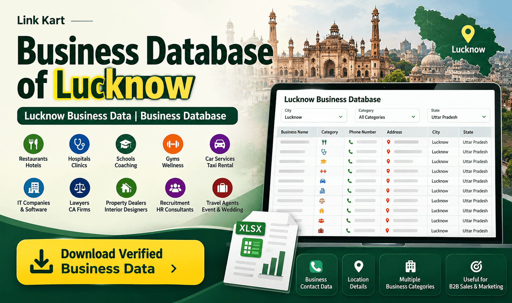 All Business Data in Lucknow (12015)