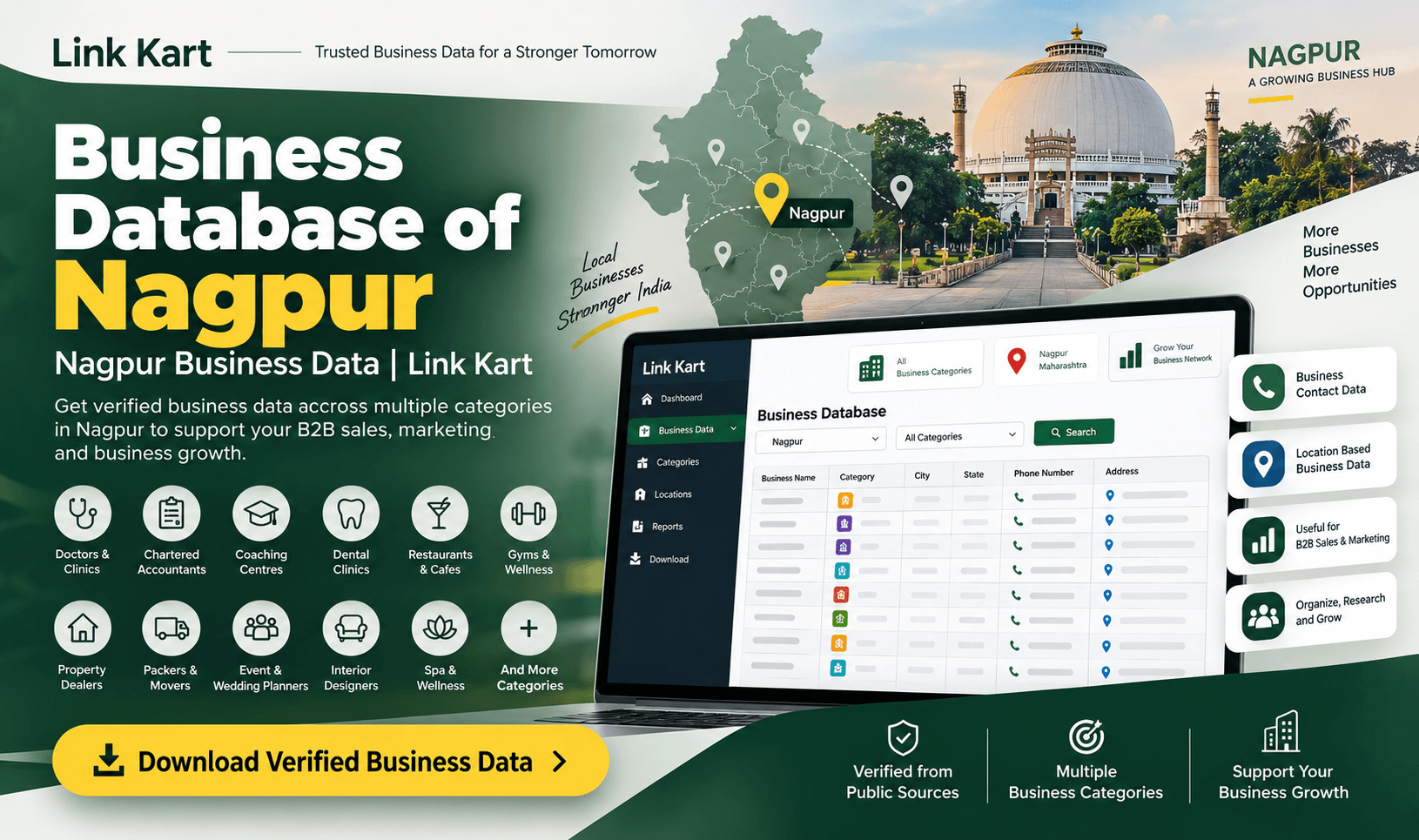 All Business Data in Nagpur (17540)
