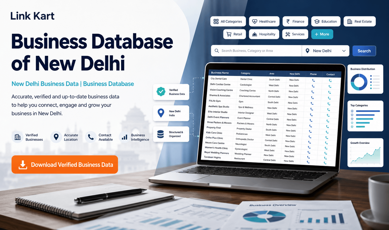 New Delhi Business Data | Business Database