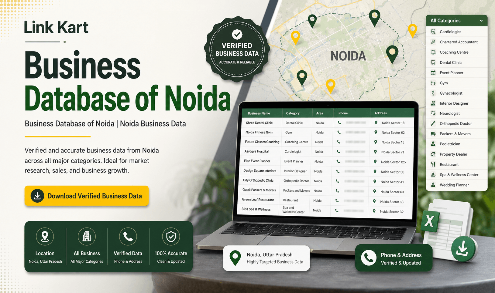 Business Database of Noida | Noida Business Data