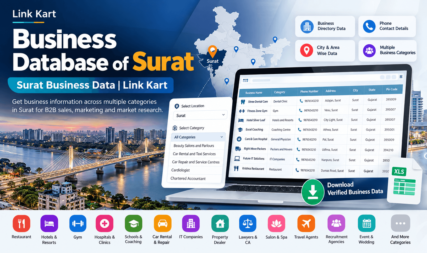 All Business Data in Surat (20963)