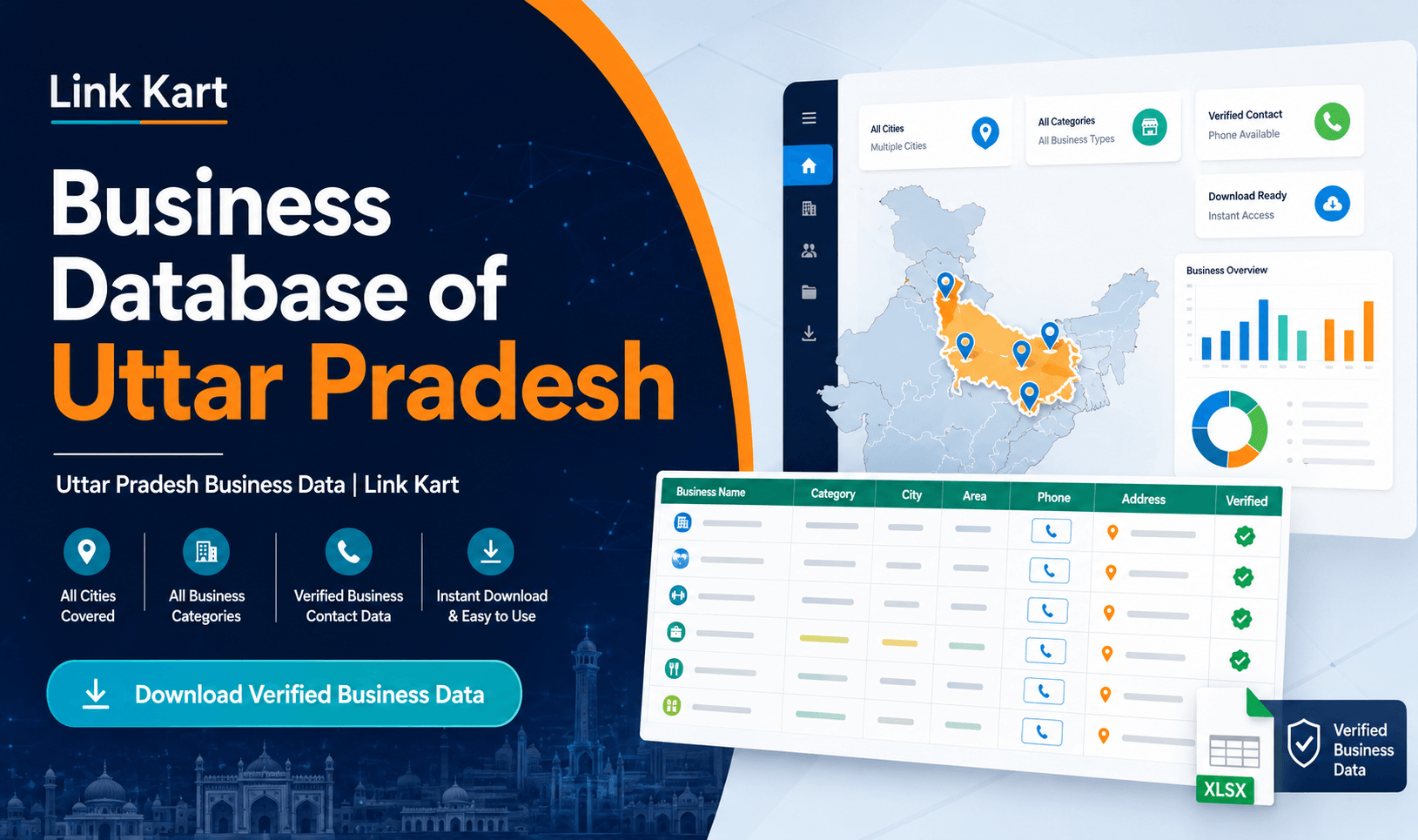 Uttar Pradesh Business Data | Link Kart