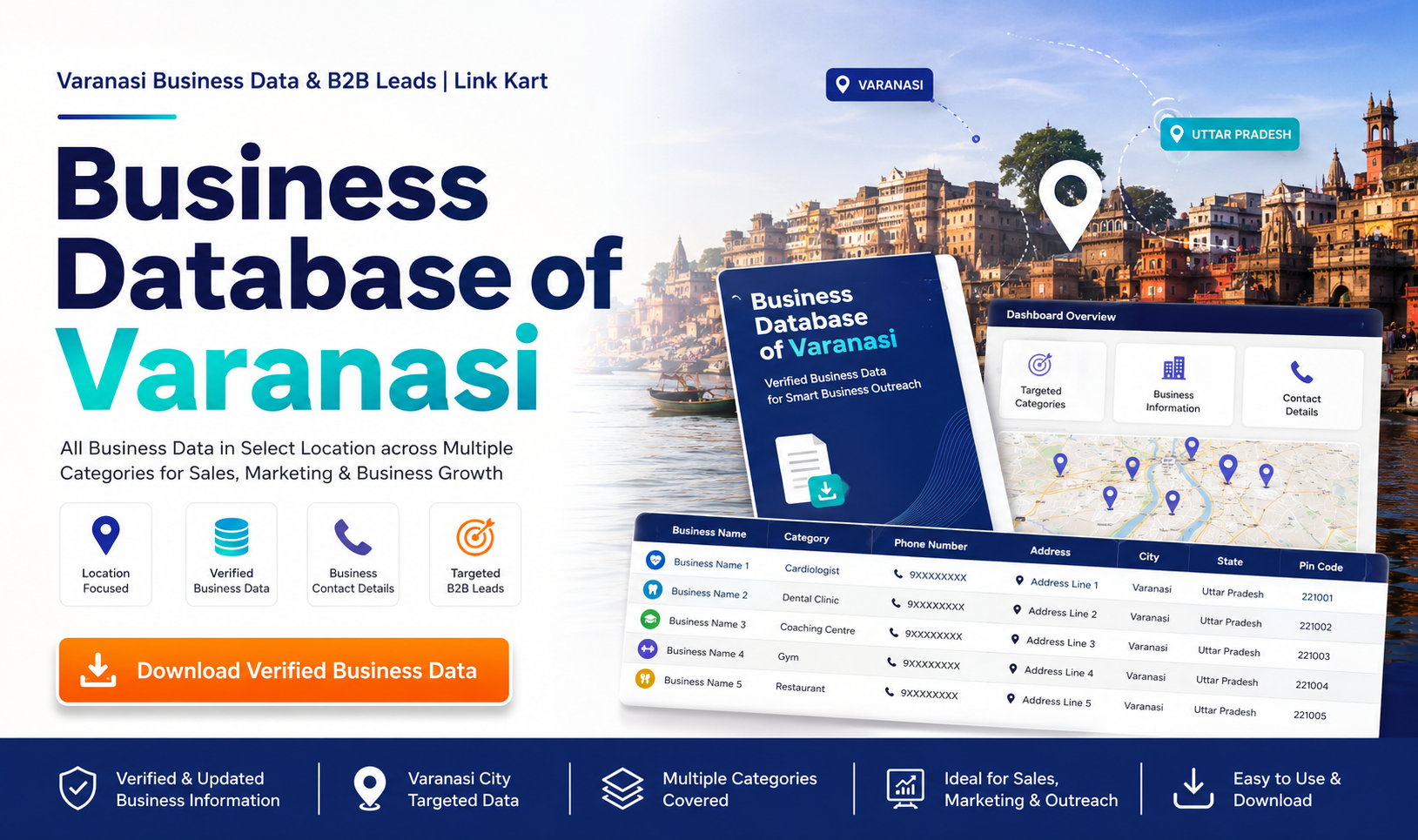All Business Data in Varanasi (4522)