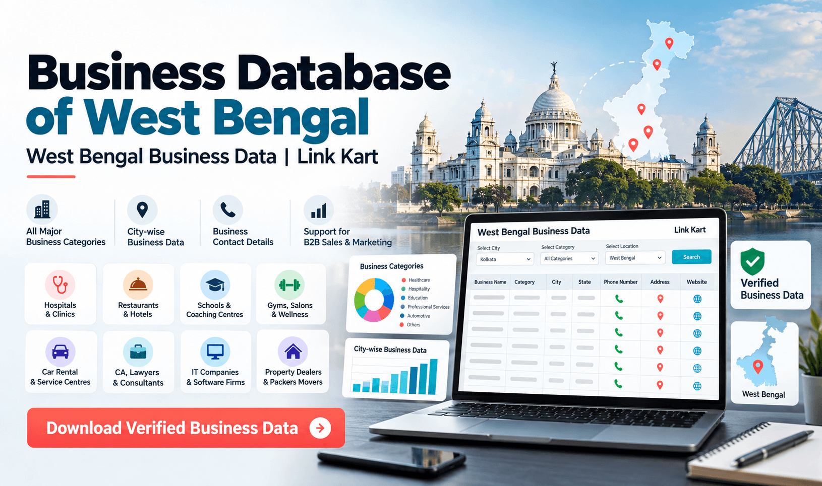 All Business Data in West Bengal
