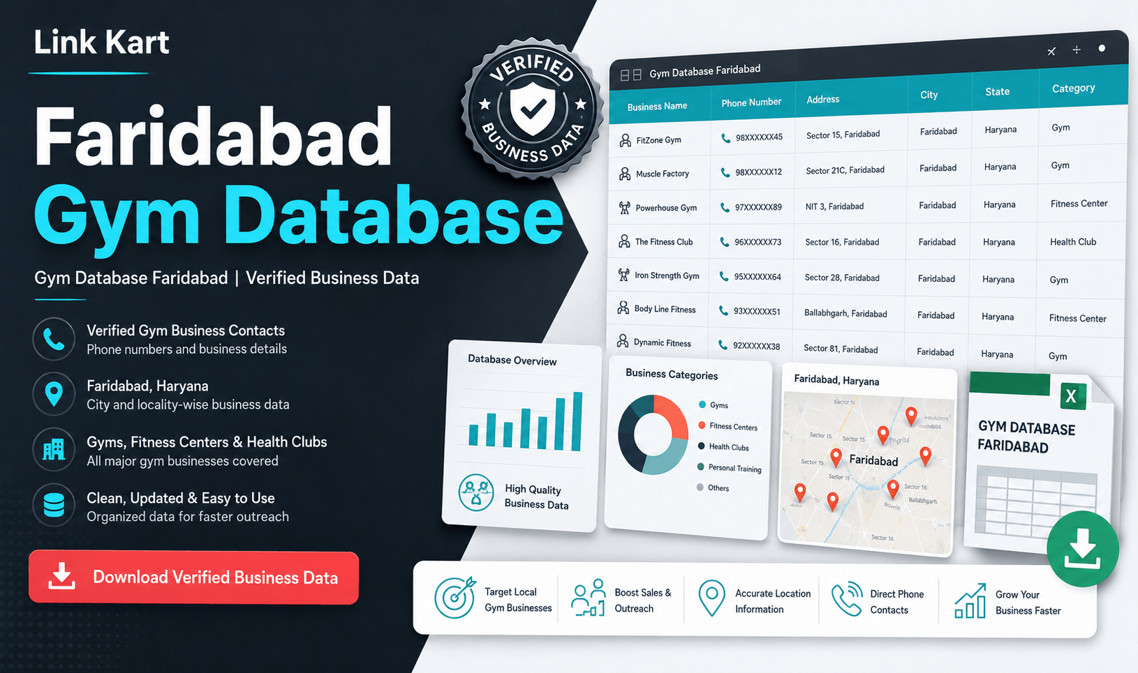 Gym Database Faridabad | Verified Business Data